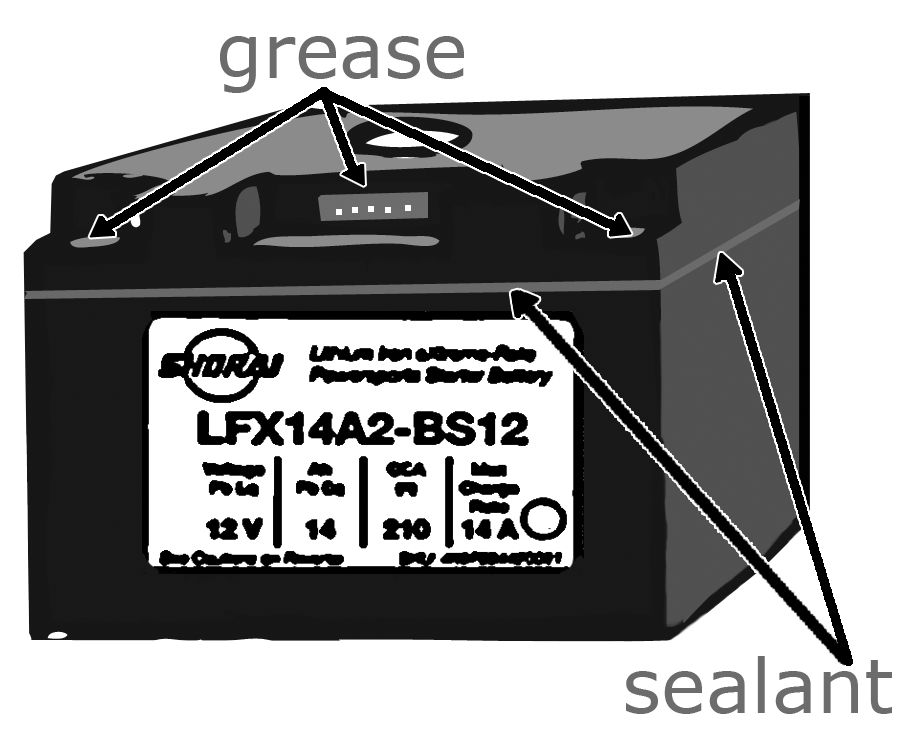 Sealant and Grease locations for the battery