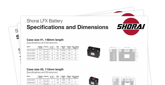 kapre Droop Genbruge Battery Specifications